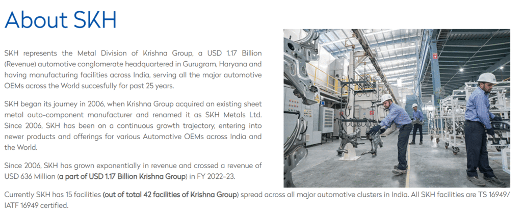 SKH Group Bumper Vacancy 2025 | SKH Group Vacancy 2025 ( 1000+ Posts ) | Job in Gurgaon